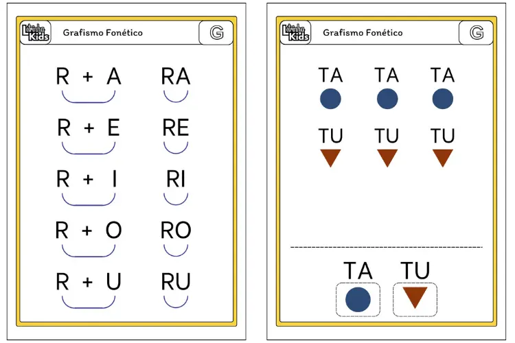 Grafismo Fonético em Português